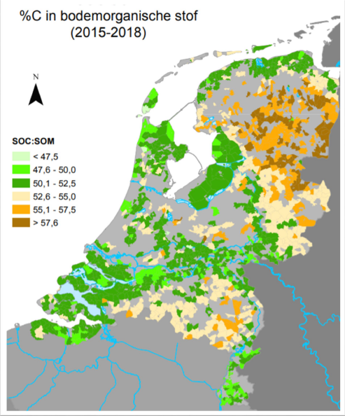 SOC:SOM ratio in Nederland voor grasland en bouwland. 
